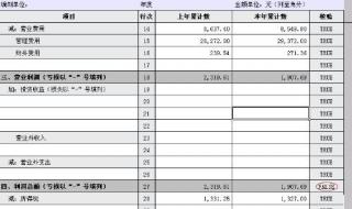 所得税汇算清缴分录