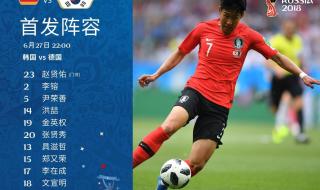 韩国世界杯阵容2022