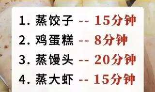2024年躲春的具体时辰和生肖