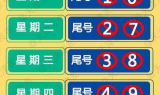 天津将恢复机动车尾号限行