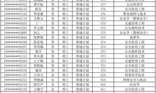 中国人民公安大学招生简章