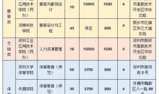 体育大学是只有体育专业吗