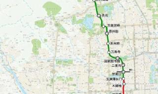北京地铁运营线路图