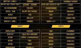 直播_天猫双11全球狂欢夜