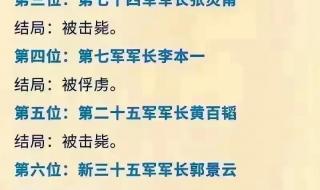 中考录取分数线一览表2024