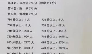 东莞中考录取分数线
